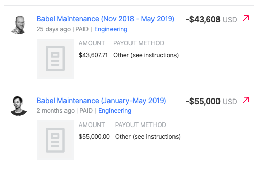 2 Babel maintainers getting paid almost $100.000 on Open Collective